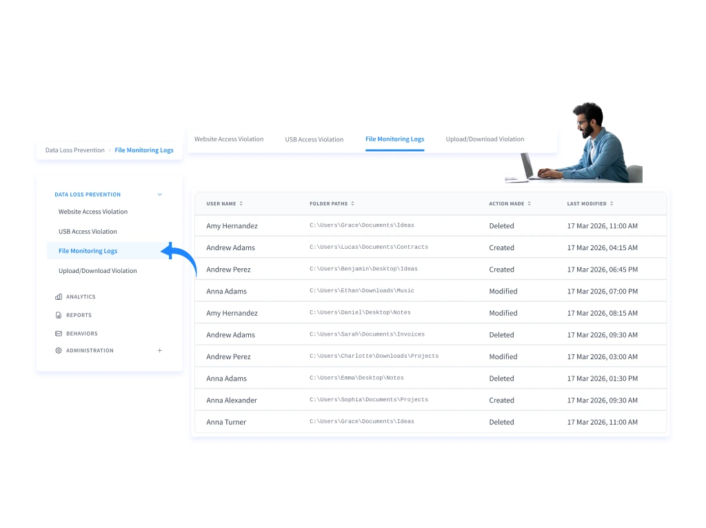 file monitoring logs dashboard